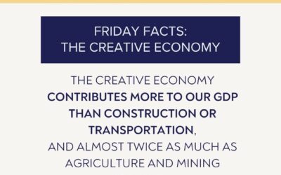 Creative Economy – $1 Trillion