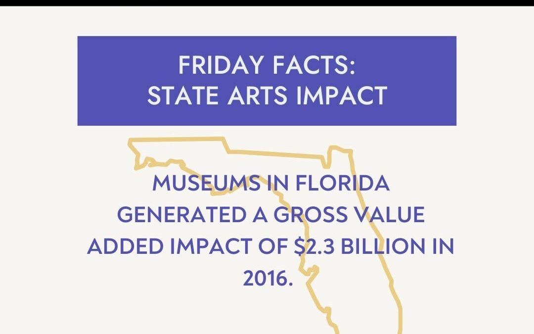 Florida’s Economy Impacted by Museums