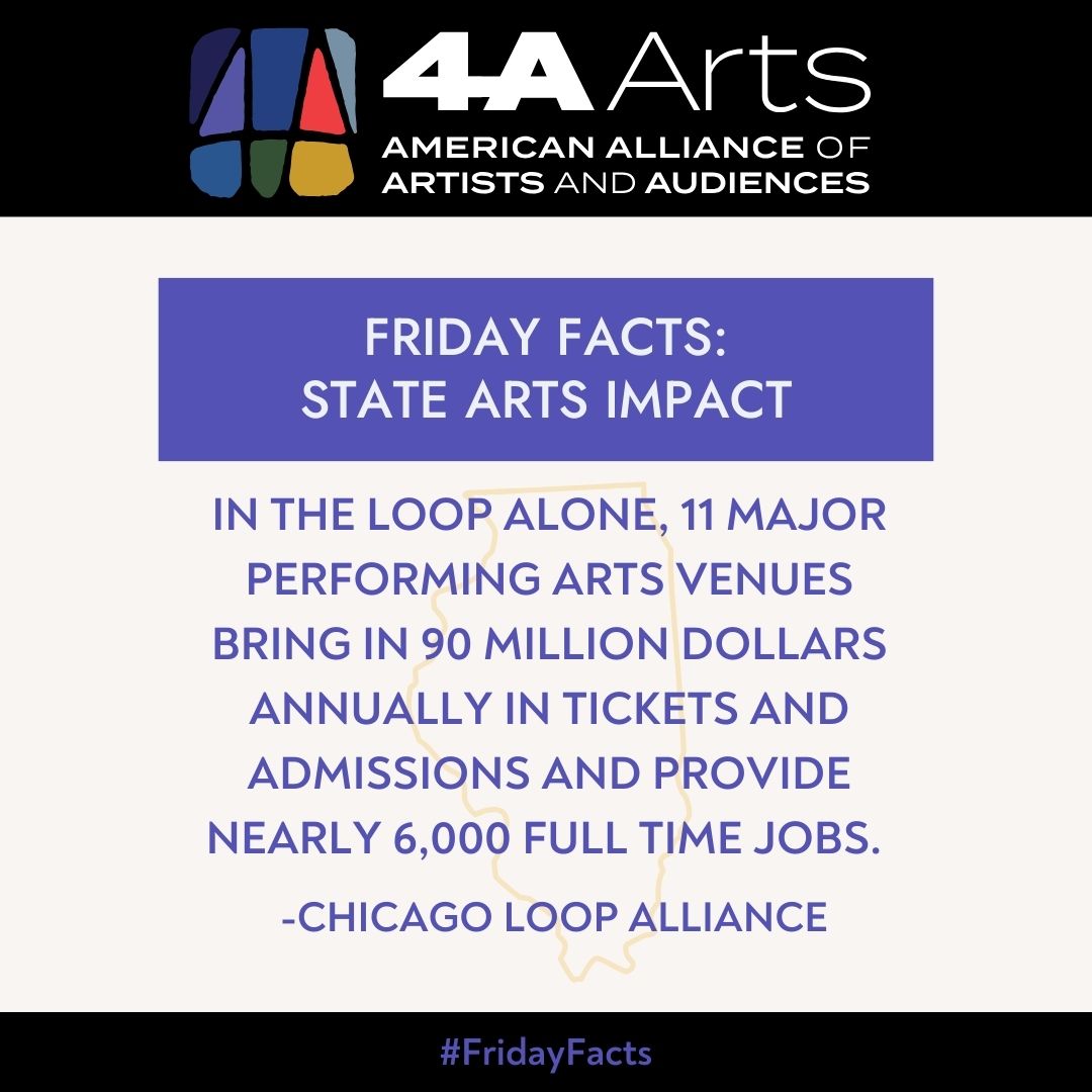 Performing Arts Impact in Chicago’s Loop