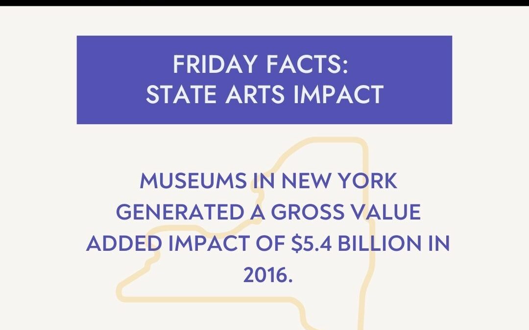 Economic Impact of Museums in New York State