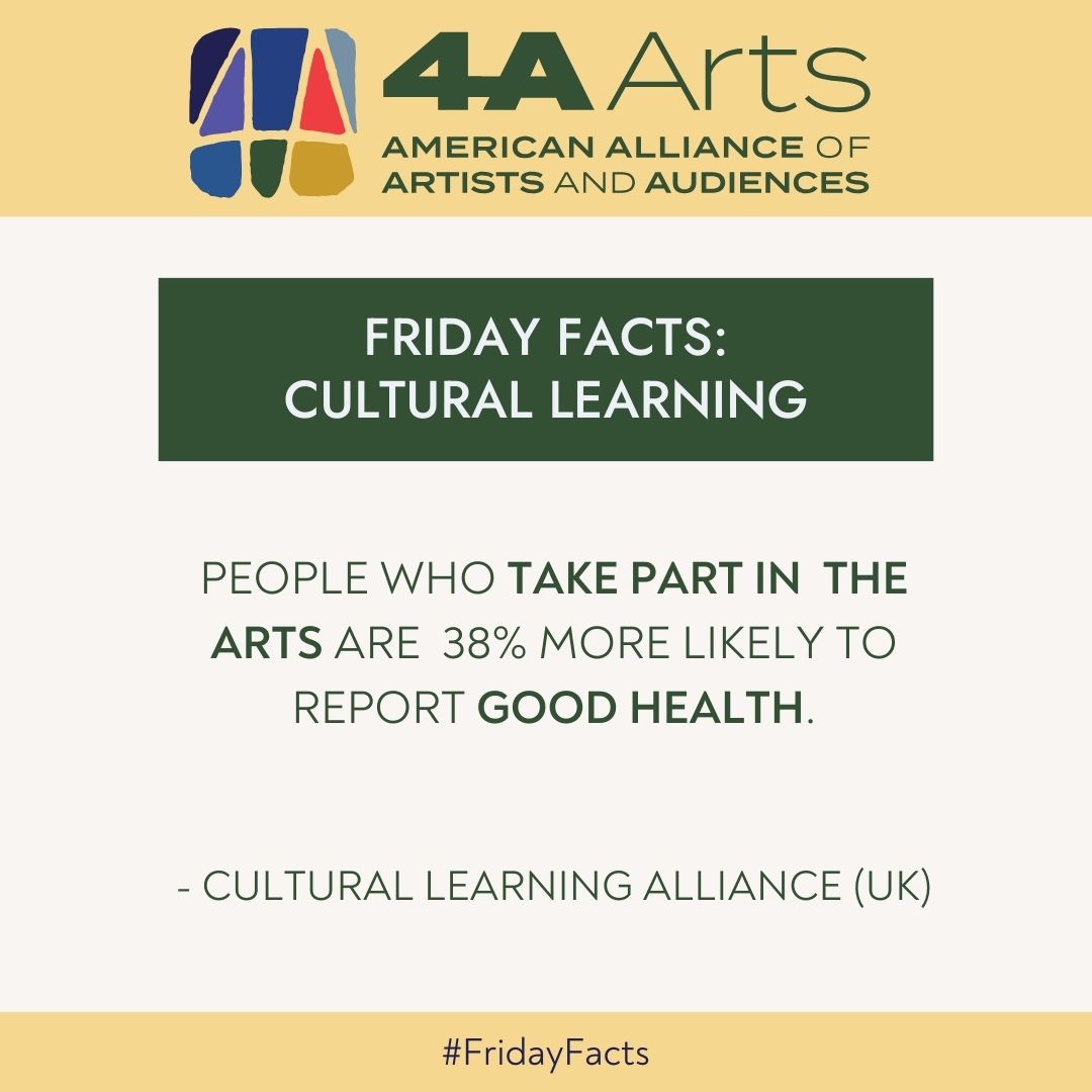 Arts Participation and Good Health