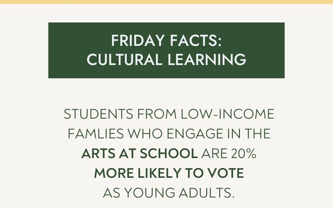 Studying the Arts increases Voting
