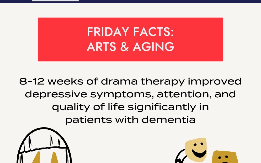 Drama Therapy for Dementia